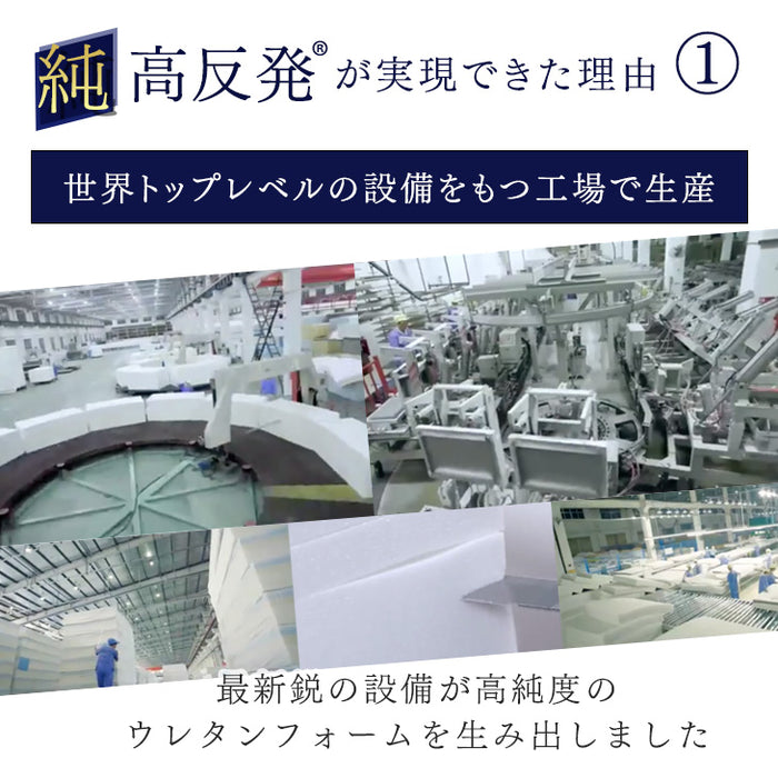 [セミダブル] ワンランク上の高密度30D 「純」高反発マットレス 安心のエコテックス 3つ折り 極厚10cm 210N 折りたたみ 三つ折り マットレス〔13810041〕