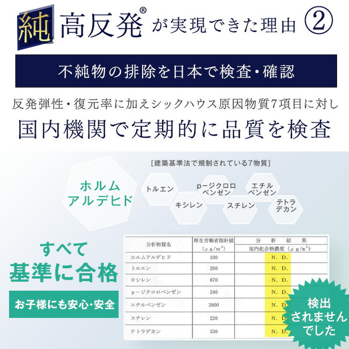 [セミダブル] ワンランク上の高密度30D 「純」高反発マットレス 安心のエコテックス 3つ折り 極厚10cm 210N 折りたたみ 三つ折り マットレス〔13810041〕