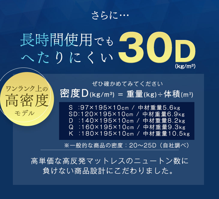 [クイーン] 男の高反発マットレス 厚み10cm 竹炭 消臭 圧縮 3つ折り 高密度30D〔13810129〕