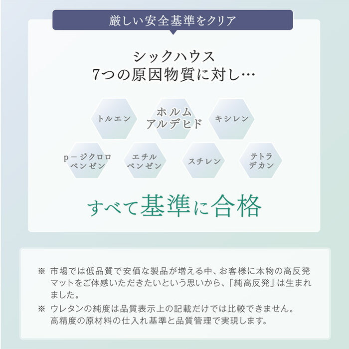 [クイーン] 超極厚20cm 「純」高反発マットレス 高密度30D 硬め エコテックス 高反発 洗える カバー マットレス〔13810107〕