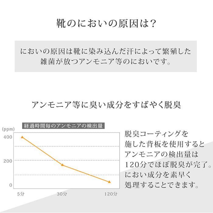 ［幅75］シューズボックス 国産 完成品 ミラー付き 消臭機能付 姿見 下駄箱 ハイタイプ 玄関収納 靴箱【超大型商品】〔17010109〕