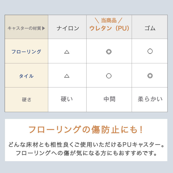 最大8分別 ダストワゴン 木目調 拡張可能 キャスター付 ダストボックス ゴミ箱 ごみ箱 おしゃれ フタ無し〔17620097〕