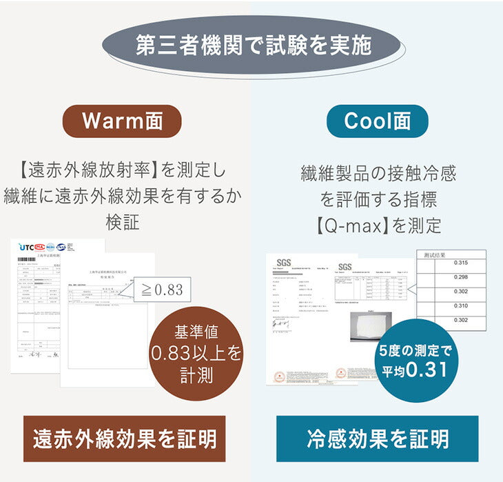 【新発売記念フェア】[クイーン] 新提案！オールシーズン快適 リバーシブルマットレス 極厚23cm ポケットコイルマットレス 両面 高密度〔17810155〕