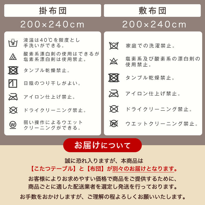 ［3点セット］こたつ コーデュロイ布団 3点セット 速暖2秒 600W  手元コントローラー こたつテーブル 120×80 長方形〔21310001〕