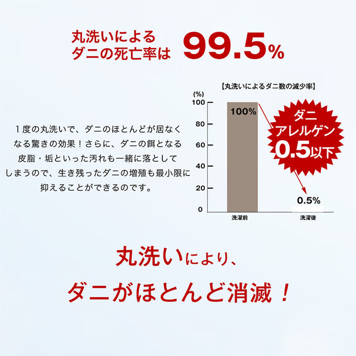 [ダブル]“丸洗い、何度でも” 三層敷布団 高反発中芯 洗濯ネット付き 日本製 洗える テイジン 帝人〔22200060〕