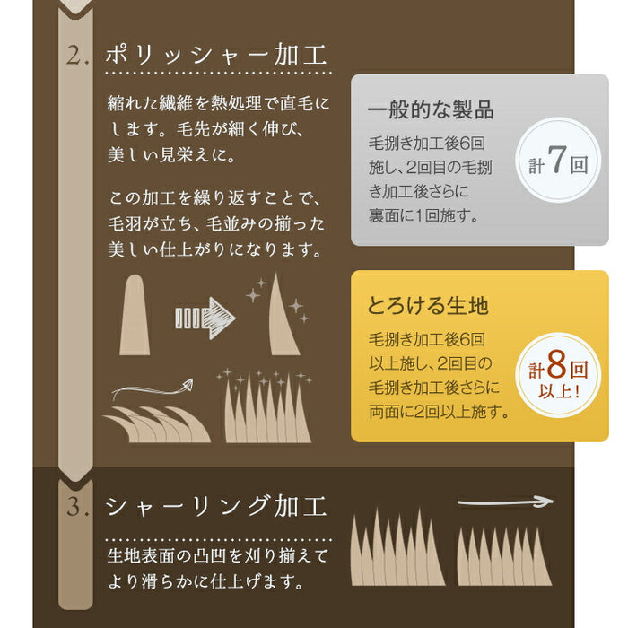 [ダブル] もはや、こたつ。(R) とろりん 敷きパッド 日本製 吸湿発熱  抗菌 防臭 洗える ボリューム  秋冬用 あたたかい 寝具  ふわふわ マイクロファイバー〔22200064〕