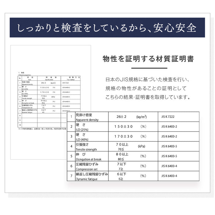 [セミダブル] 高反発マットレス 3つ折り 日本製  厚み10cm〔23300045〕