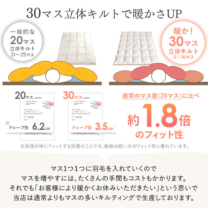 [ダブル] 羽毛布団 増量1.7kg 日本製 ホワイトグースダウン93％ 洗える CILゴールドラベル 36マス立体キルト 400dp以上 かさ高165mm以上 ７年保証 ウォッシャブル〔39100158〕