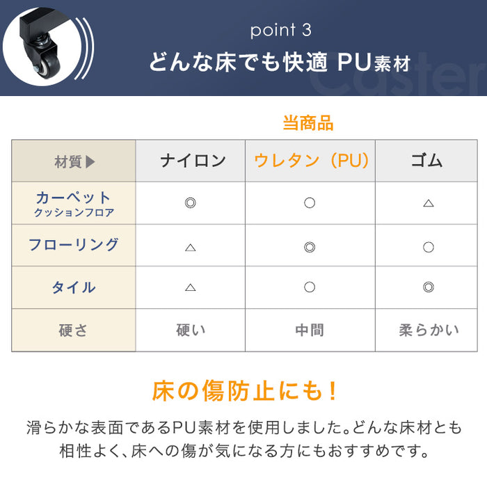 [最大60インチ対応] 移動式 テレビスタンド キャスター付 高さ 3段階 棚板付き TVスタンド〔45410113〕