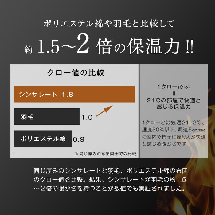 [セミダブルロング] 蓄熱綿で暖かさUP! シンサレート 掛け布団 洗える 掛布団 抗菌 防臭〔61140241〕