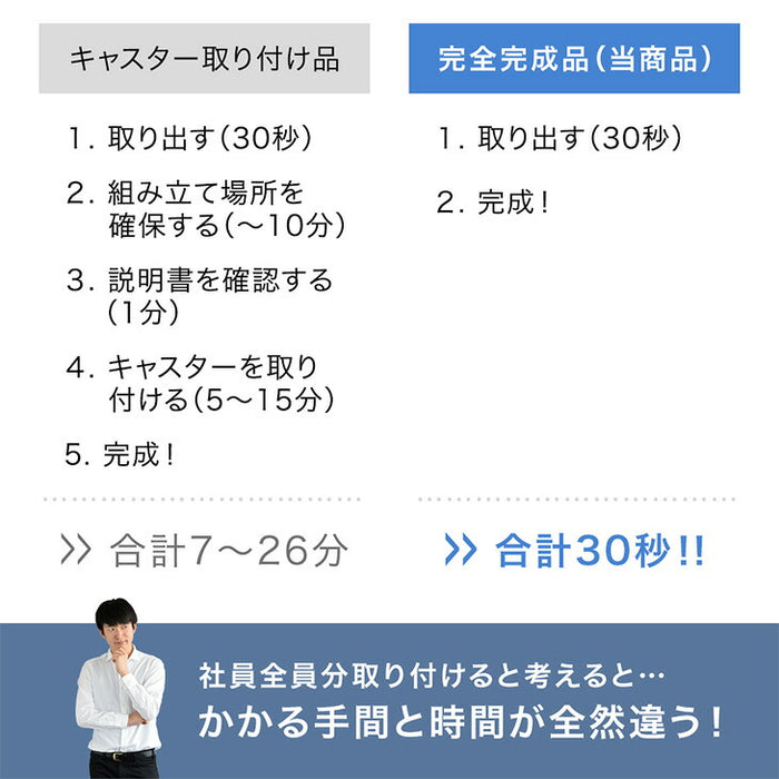 ダイヤル錠 デスクワゴン 3段 キャスター付き 完成品 鍵付き 収納 A4ファイル オールロック 大容量  引き出し スリム ペントレー スチール オフィス おしゃれ〔77400012〕