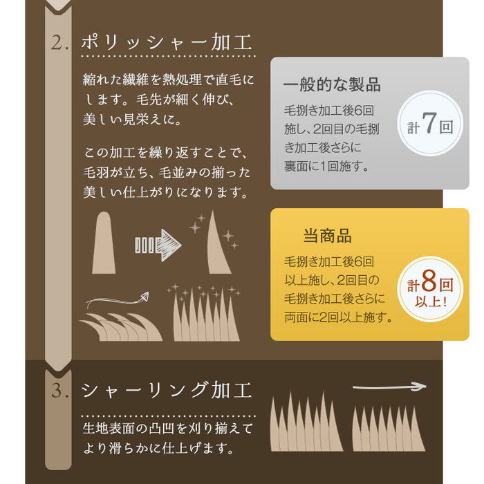 [2点セット] こたつ布団 掛敷セット コーデュロイ 正方形 洗える 抗菌 防臭 おしゃれ〔80100097〕