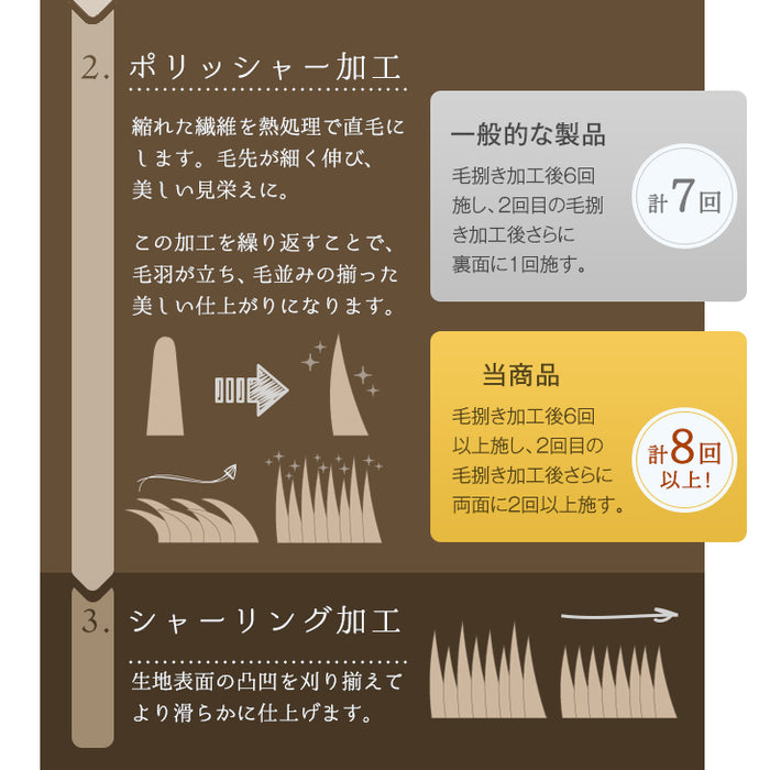 [2点セット] こたつ布団 掛敷セット コーデュロイ 長方形 洗える 抗菌 防臭 おしゃれ〔80100098〕