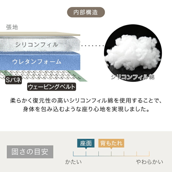 組み換えOK ソファ 洗える カバーリング 一人掛け 1.5P クッション ラタン調 ファブリック 布 木枠〔82500017〕