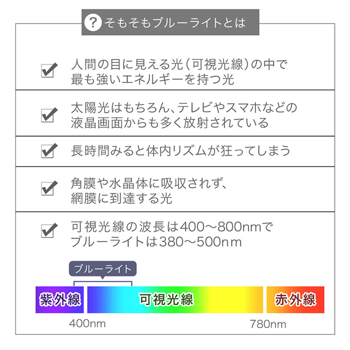 【新発売記念フェア】テレビ保護パネル カット率55.5％ 3mm厚 55インチ ブルーライトカット ブルーライト 液晶テレビ〔84300053〕