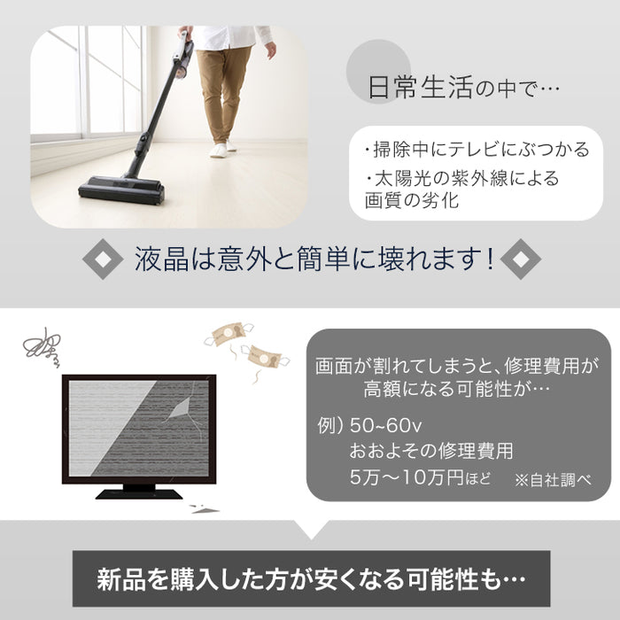 テレビ保護パネル カット率55.5％ 3mm厚 65インチ ブルーライトカット ブルーライト 液晶テレビ〔84300055〕