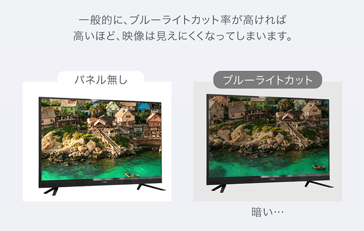 【新発売記念フェア】テレビ保護パネル カット率55.5％ 3mm厚 55インチ ブルーライトカット ブルーライト 液晶テレビ〔84300053〕