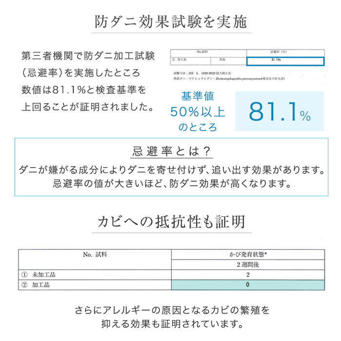 【32枚 厚み1.5cm 6畳用】敷くだけカンタン 置き畳 軽量い草 抗菌 防臭 防音 滑り止め 床暖房対応 琉球畳 和室 賃貸〔86211800〕