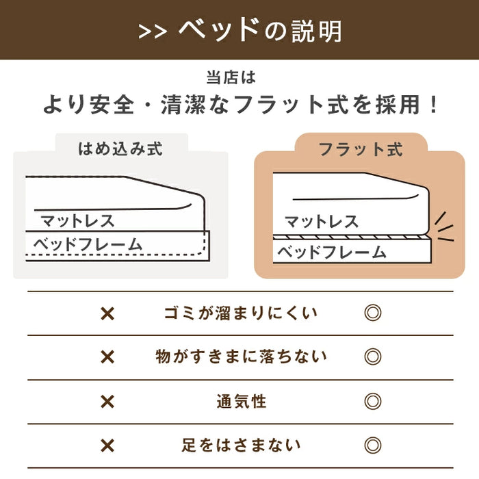 【シングル】 ローベッド ボンネルコイルマットレス付 USB・2コンセント&スマホスタンド 連結フレーム 木製 ベッド〔73400024〕