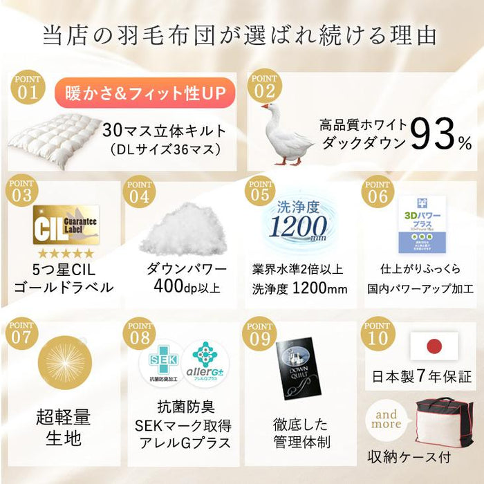 [クイーン] 増量1.9kg 羽毛布団 ホワイトダックダウン93％ 日本製 CILゴールドラベル 36マス立体キルト 400dp以上 かさ高165mm以上 7年保証 〔10119120〕