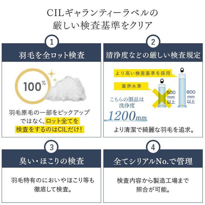 [クイーン]羽毛布団 ホワイトダックダウン93％ CILゴールドラベル 36マス立体キルト 400dp以上 かさ高165mm以上 日本製 〔10156738〕