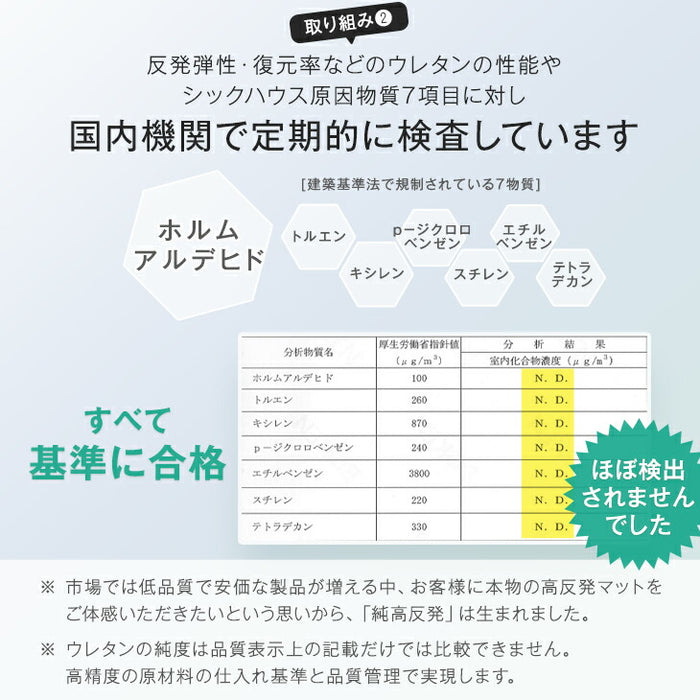 [セミダブル]「純」 高反発 マットレス 厚さ8cm 収納バンド付 170N 超低ホル エコテックス認証〔43310054〕