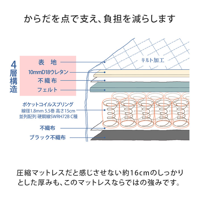 [ダブル] 日本製 収納ベッド 引き出し ライト コンセント マットレス付き 宮付き〔44300077〕