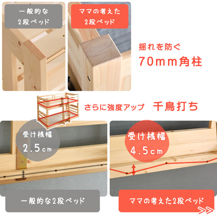 [お得セット] 現役ママが考えた 檜 二段ベッド 高弾性マットレス2枚付 ロータイプ 134cm 耐荷重900kg【超大型商品】 〔65603001〕