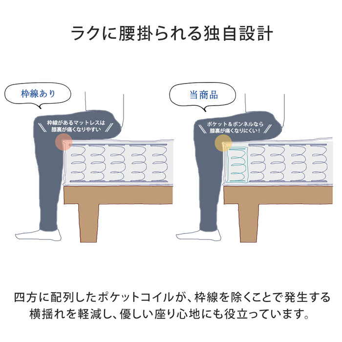 [ダブル] 日本製 収納ベッド 引き出し ライト コンセント ボンネルコイルマットレス付き 宮付き〔44300080〕