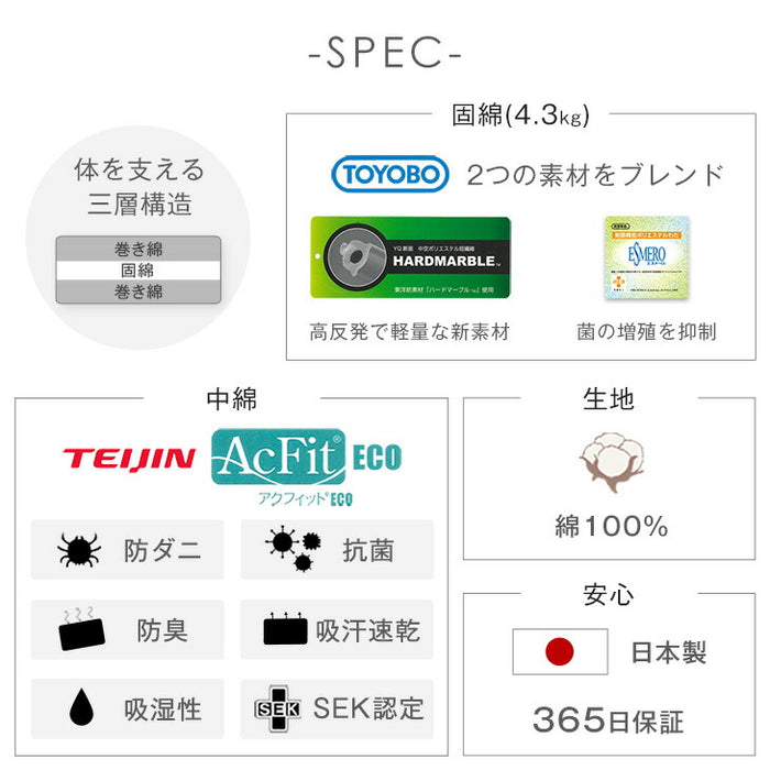 ［ダブルロング］三層敷き布団 日本製 防ダニ・抗菌防臭・吸汗速乾 敷布団 厚み12cm[10119458]