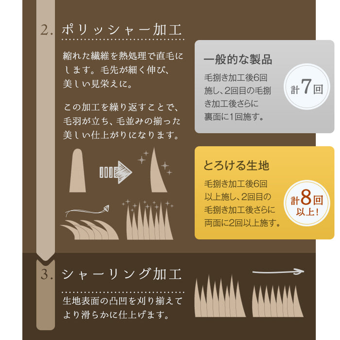 [ダブルロング] 毛布になる とろけるような布団カバー スリット入り 洗える ブランケット〔61140518〕