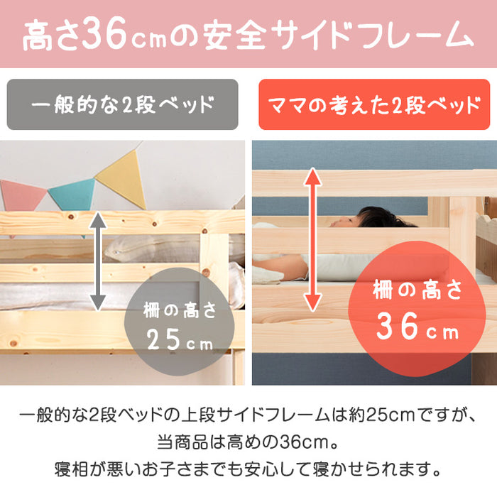 お得セット] 収納 二段ベッド+高弾性 マットレス付き 2枚 耐震 現役