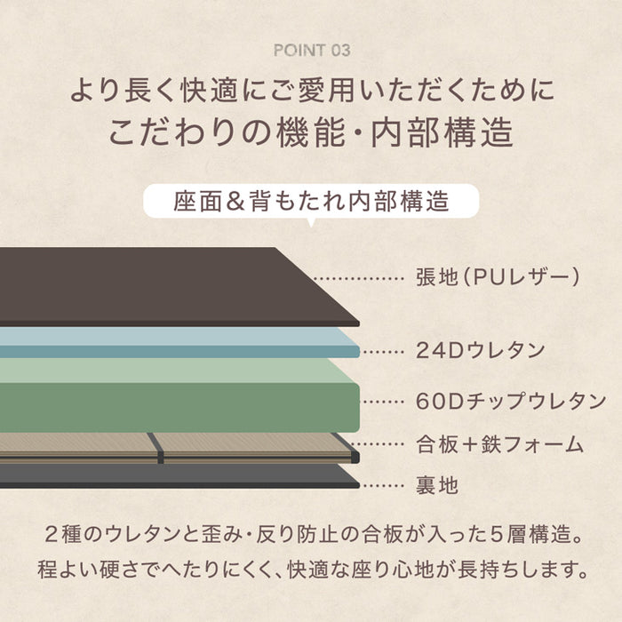 《2脚セット》 ヴィンテージ調 カウンターチェア 背もたれ付き 昇降 回転 バーチェア〔31010009〕