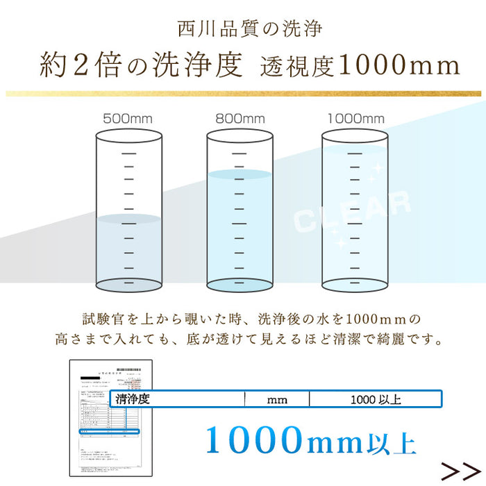 ダブル] 超増量1.8kg 羽毛布団 ハンガリー産グースダウン93% 二層