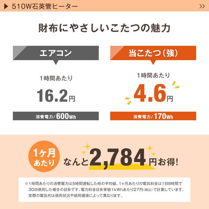 [幅150×奥行80cm]こたつテーブル 傷に強いUV塗装 石英管ヒーター 長方形  1年保証 【超大型商品】 〔21300041〕