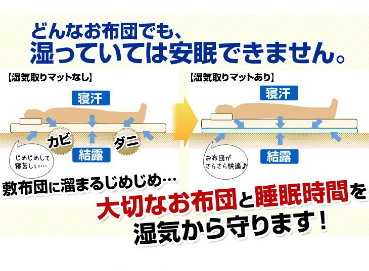 除湿シート 90 × 180cm シングルサイズ 調湿シート 日本製 ベルオアシス 消臭機能 吸湿マット 〔22700002〕