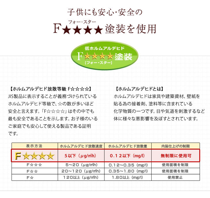 [クイーン] 北欧パイン すのこベッド  ベッドフレーム 単品 3段階高さ調節 天然木 〔49600865〕