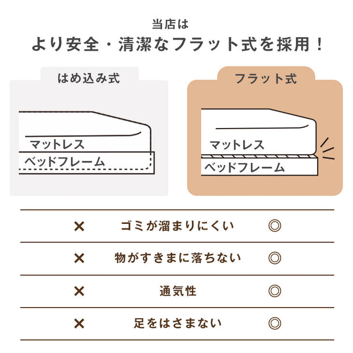 [セミダブル] 連結ベッド マットレス付き 2口コンセント付き宮棚 ポケットコイルマットレス 木製〔73400046〕